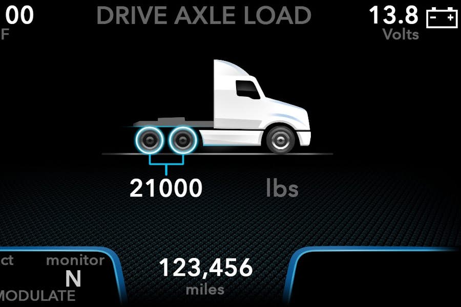 axleload10-25-16